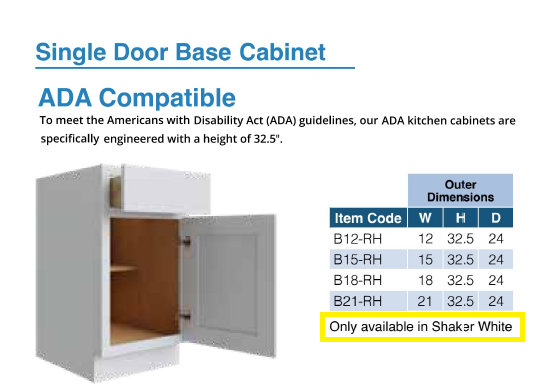 ADA COMPATIBLE CABINETS (SHAKER WHITE)