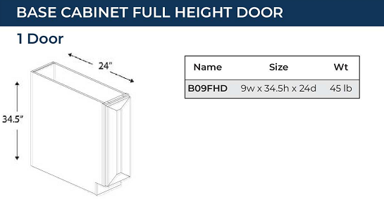 Onyx Black - BASE CABINETS