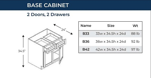Onyx Black - BASE CABINETS