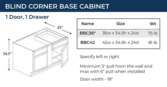 Onyx Black - BASE CABINETS
