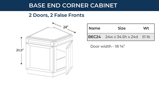 Onyx Black - BASE CABINETS