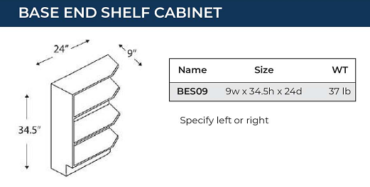 Onyx Black - BASE CABINETS