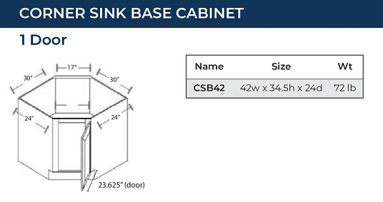 Onyx Black - BASE CABINETS