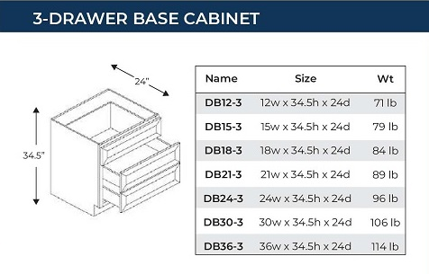 Onyx Black - BASE CABINETS