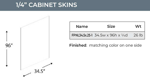 Onyx Black - FILLERS AND PANELS