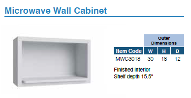 WALL CABINETS (SHKR KODIAK)