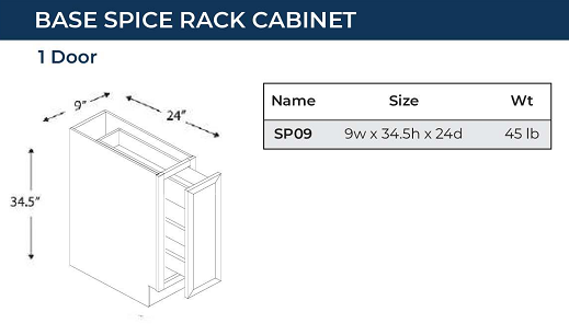 Onyx Black - BASE CABINETS