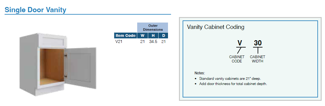 VANITIES (BROOKLYN PEARL)
