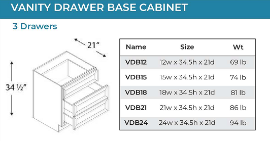 Onyx Black - VANITIES