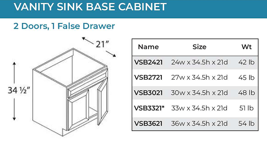 Onyx Black - VANITIES