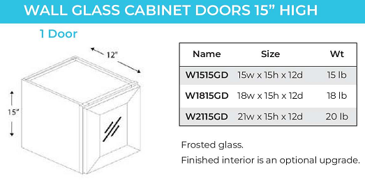 Onyx Black - GLASS DOORS