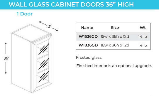 Onyx Black - GLASS DOORS