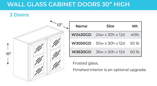 Onyx Black - GLASS DOORS