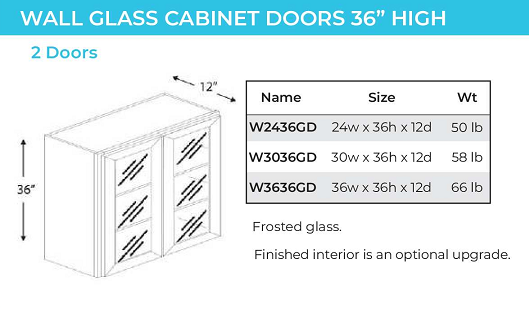 Onyx Black - GLASS DOORS