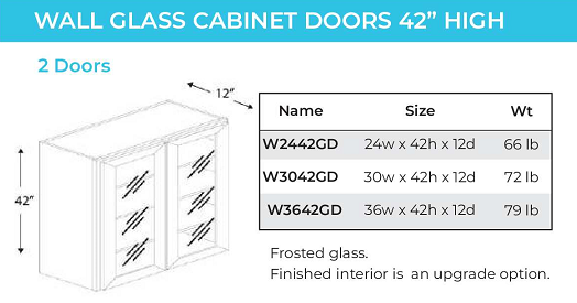 Onyx Black - GLASS DOORS