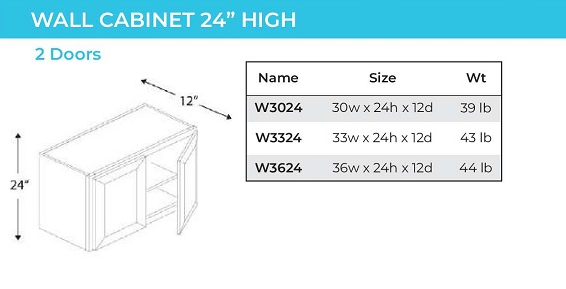 Onyx Black - WALL CABINETS