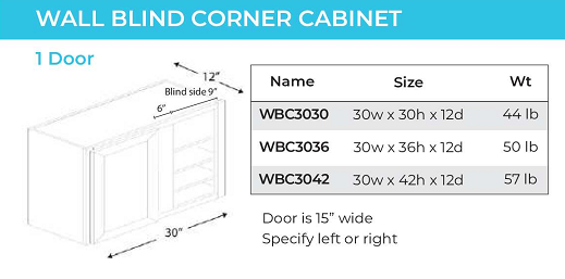 Onyx Black - WALL CABINETS