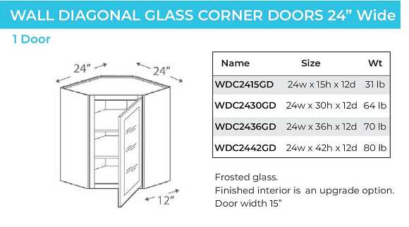 Onyx Black - GLASS DOORS