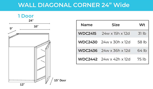 Onyx Black - WALL CABINETS