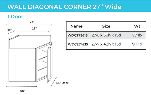 Onyx Black - WALL CABINETS
