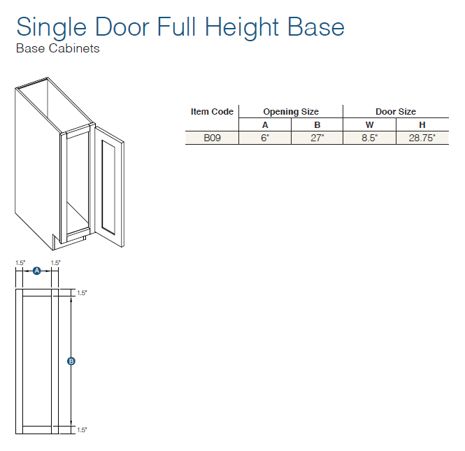 BASE CABINETS (SHAKER MOSS)