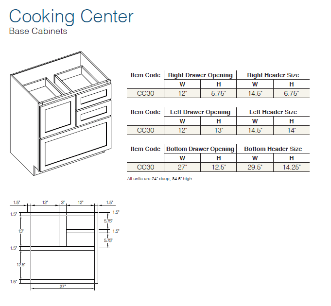 BASE CABINETS (SHAKER MOSS)