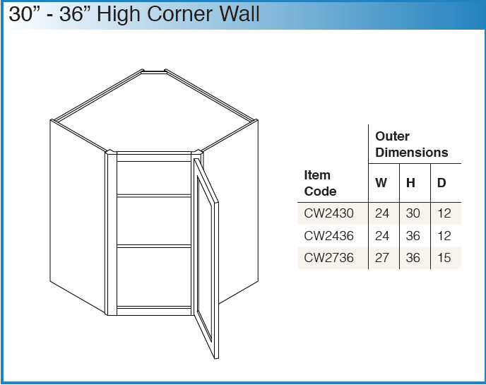 Shaker Designer White - WALL CABINETS