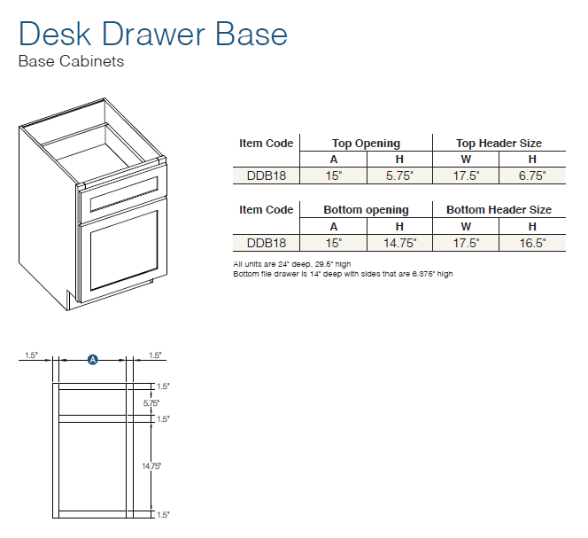 BASE CABINETS (SHAKER MOSS)