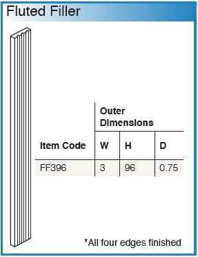 FILLERS AND PANELS (BGRAY)