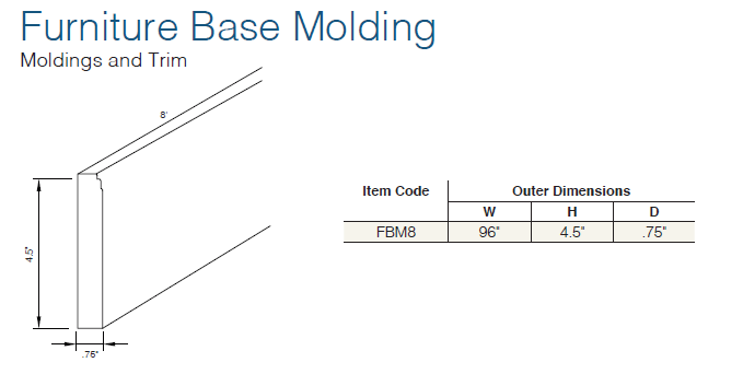Oslo White - Moldings & Trim