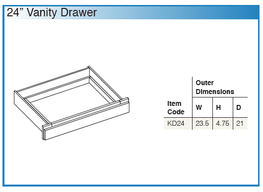 Shaker Moss (SM) - VANITIES