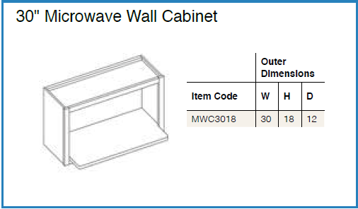 Shaker Moss (SM) - WALL CABINETS