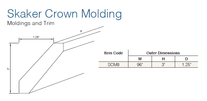 Shaker Sand (SS) - Moldings & Trim