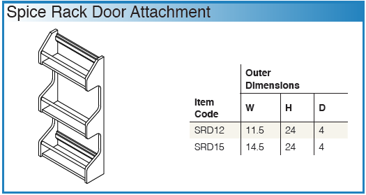 Shaker Designer White - Attachments & Inserts