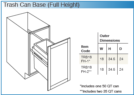 BASE CABINETS (SHAKER MOSS)