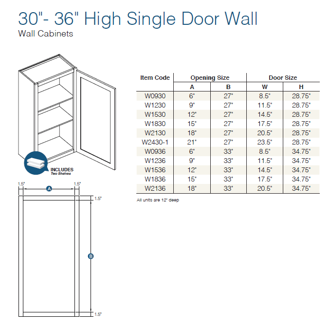 Shaker Designer White - WALL CABINETS