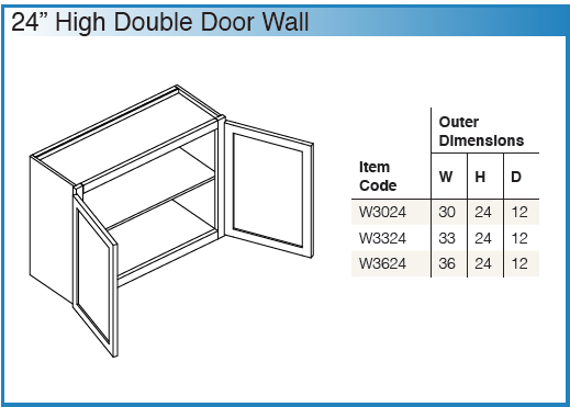 Shaker Sand (SS) - WALL CABINETS