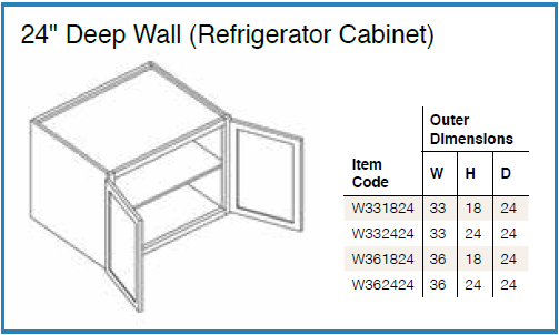 Brooklyn Bright White - WALL CABINETS