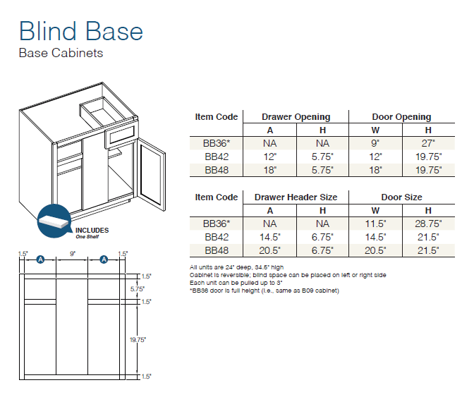 Shaker Kodiak - Base Cabinets