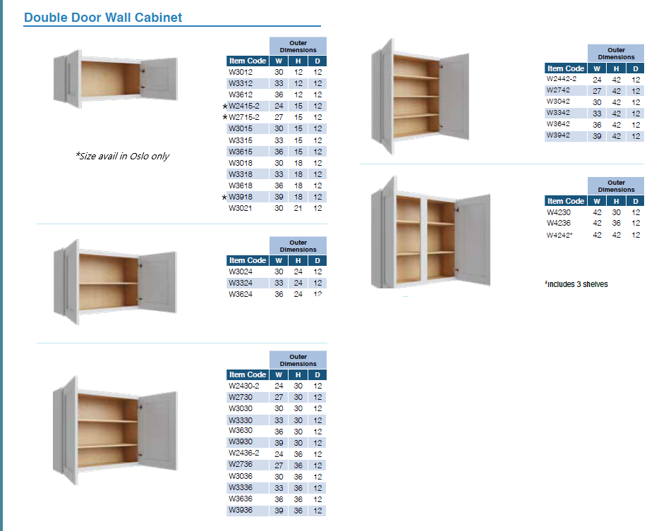 WALL CABINETS (OSLO WALNUT)