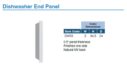 FILLERS & PANELS (BKLYN SLATE)