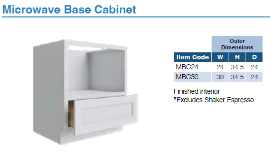 BASE CABINETS (BKLYN WHT) – RTA Quality Cabinets