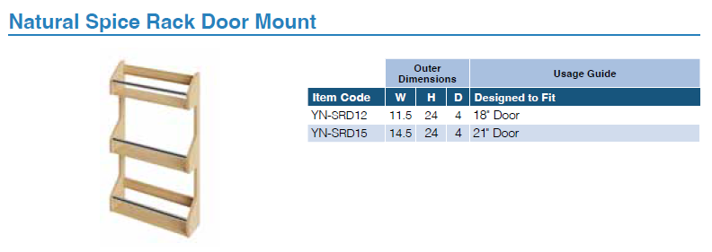 ATTACHMENTS AND INSERTS (MOSS)