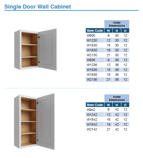 WALL CABINETS (SHKR MOSS)