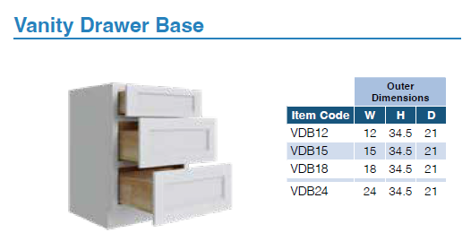 VANITIES (SHKR WALNUT)