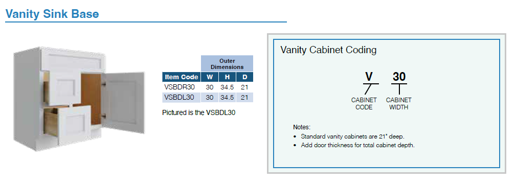 VANITIES (SHKR WALNUT)