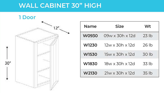 Onyx Black - WALL CABINETS