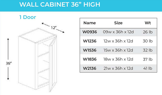 Onyx Black - WALL CABINETS