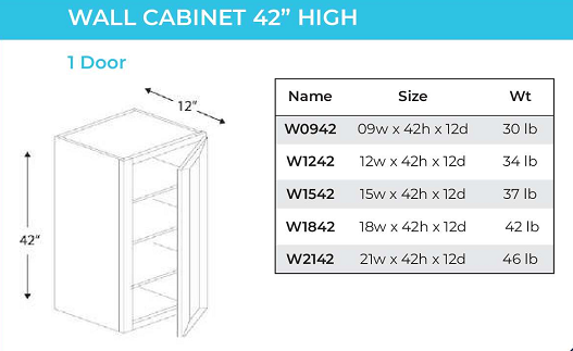 Onyx Black - WALL CABINETS