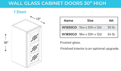 Onyx Black - GLASS DOORS